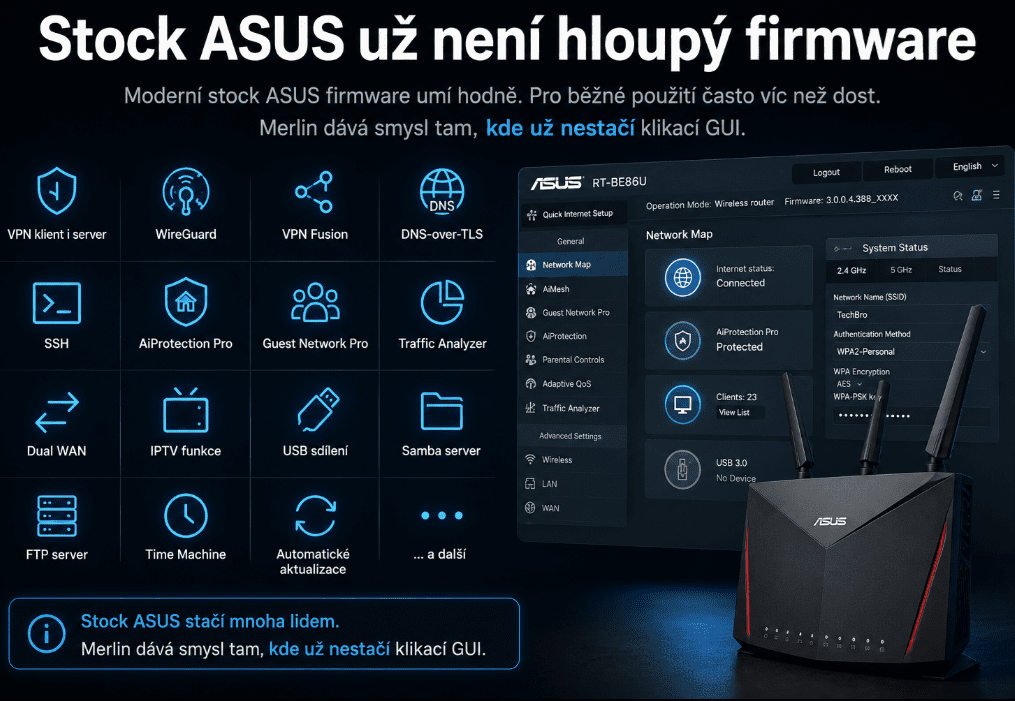 ASUS s Merlinem: kdy má smysl vyměnit router od operátora za vlastní síťový mozek 3 Bez nagzvu 2